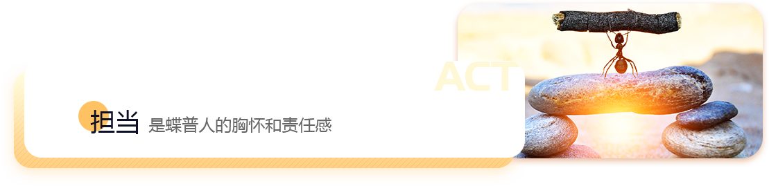 担当